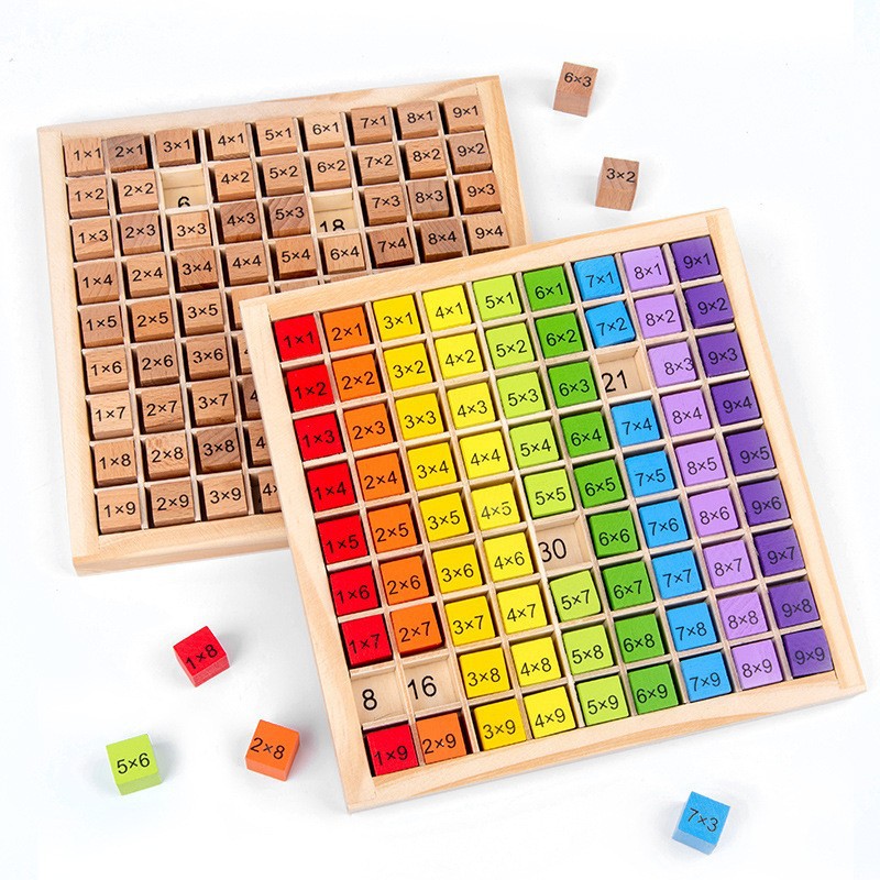 Montessori Kinder Lernspielzeu – Board Game Recommendation Bewertung und Preis